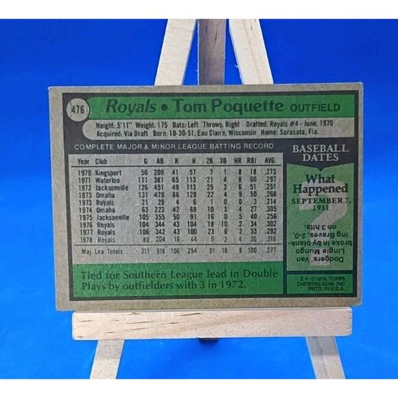 1979 Topps - Tom Poquette #476  Kansas City Royals - Picture 4 of 4